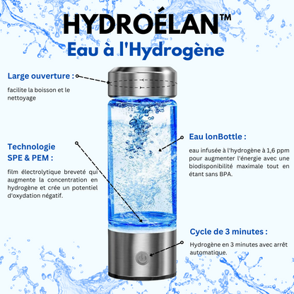HydroÉlan™ - Bouteille d'Eau à l'Hydrogène